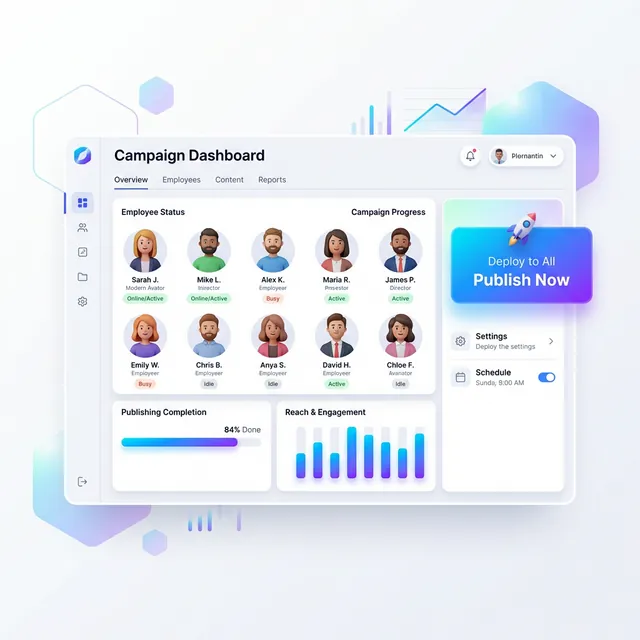 Company-wide deployment