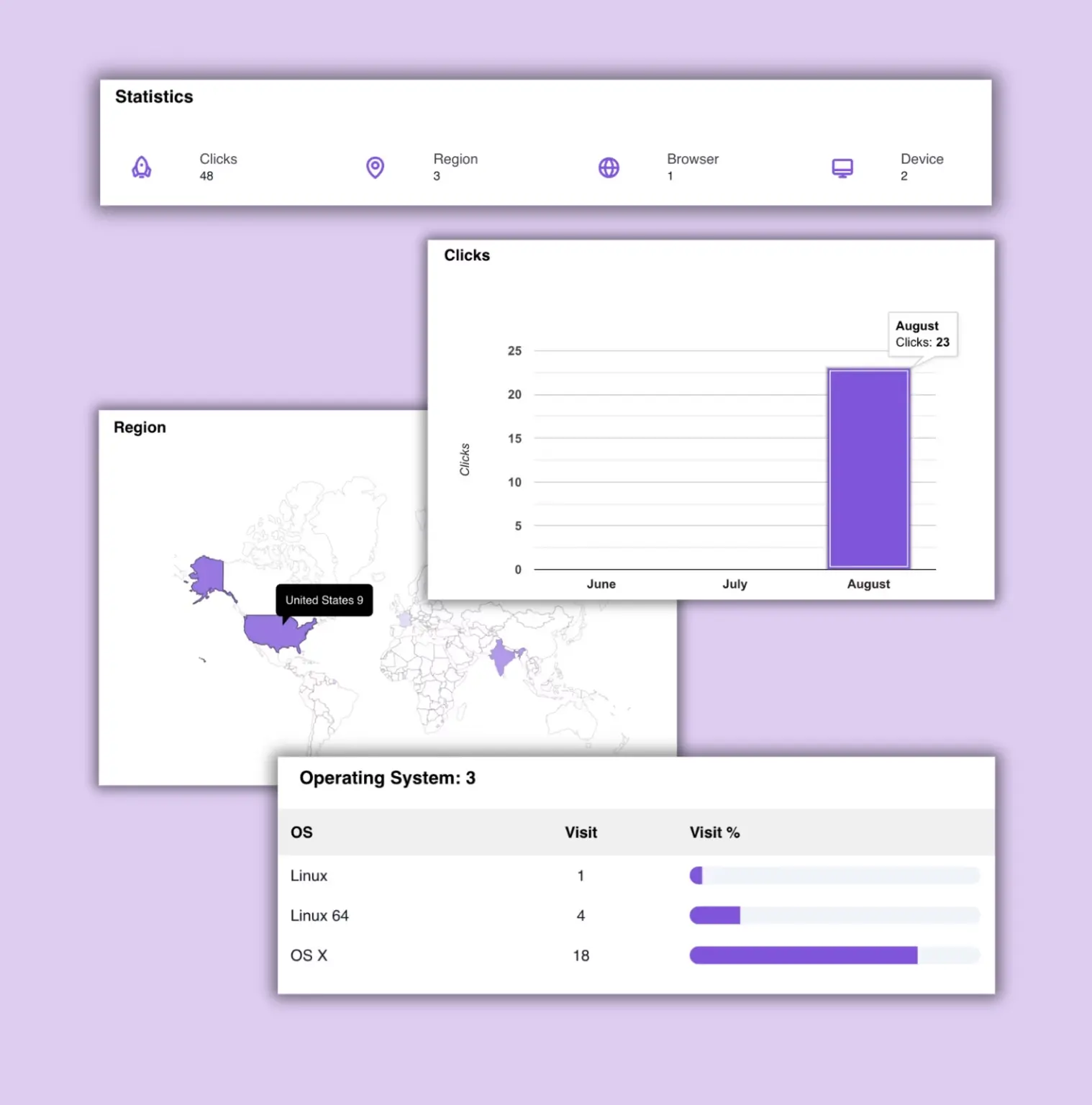 Turn every email into a marketing touchpoint